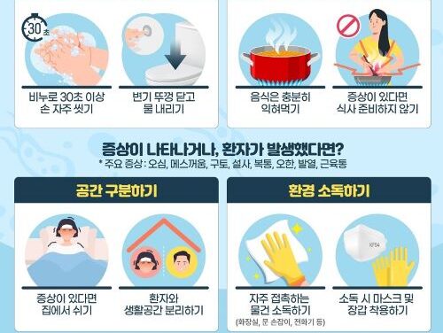 서해환경신문· 서산시, 설연휴 대비 ‘동절기 비상방역체계’ 가동