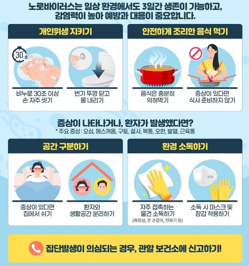 서해환경신문· 서산시, 설연휴 대비 ‘동절기 비상방역체계’ 가동