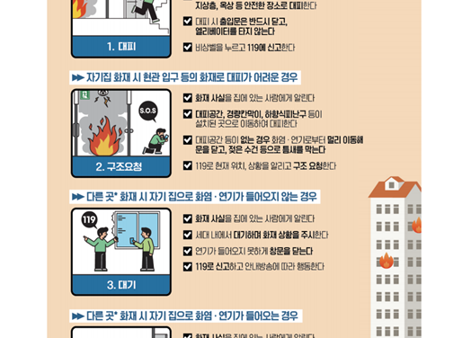 서해환경신문· 아파트 화재 피난행동요령 안내