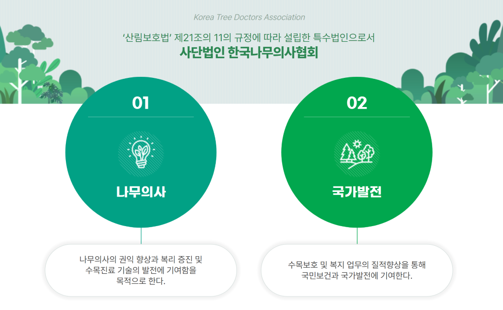 <23일 개최된 (사)한국나무의사협회 4차 정기총회에 참석한 남성현 산림청장 (사진제공 : 산림청) >