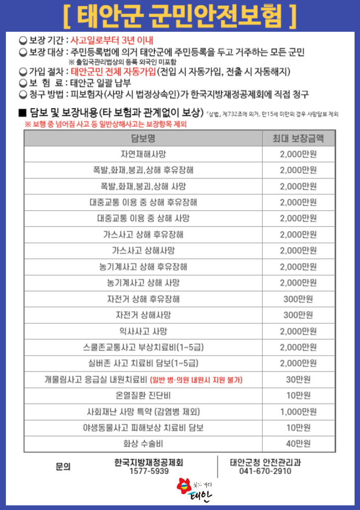 -‘화상 수술비’ 및 ‘야생동물 사고 치료비 담보’ 등 2개 항목 추가, 총 19개 항목-