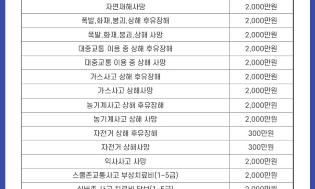 태안군, ‘군민안전보험’ 보장범위 16일부터 확대!