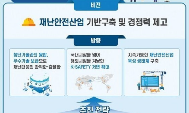 충남도, 홍성에 재난안전산업 진흥시설 짓는다