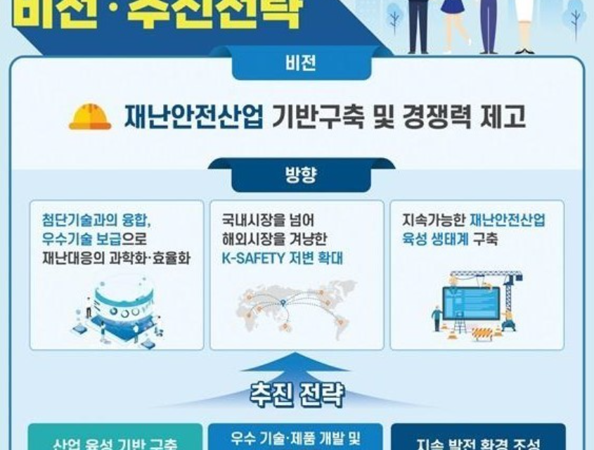 충남도, 홍성에 재난안전산업 진흥시설 짓는다